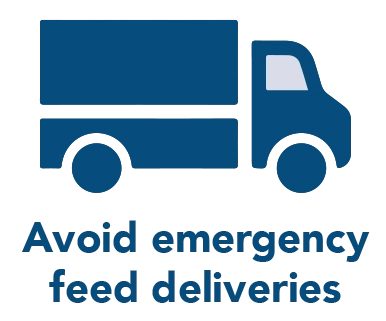 Avoid emergency feed deliveries
