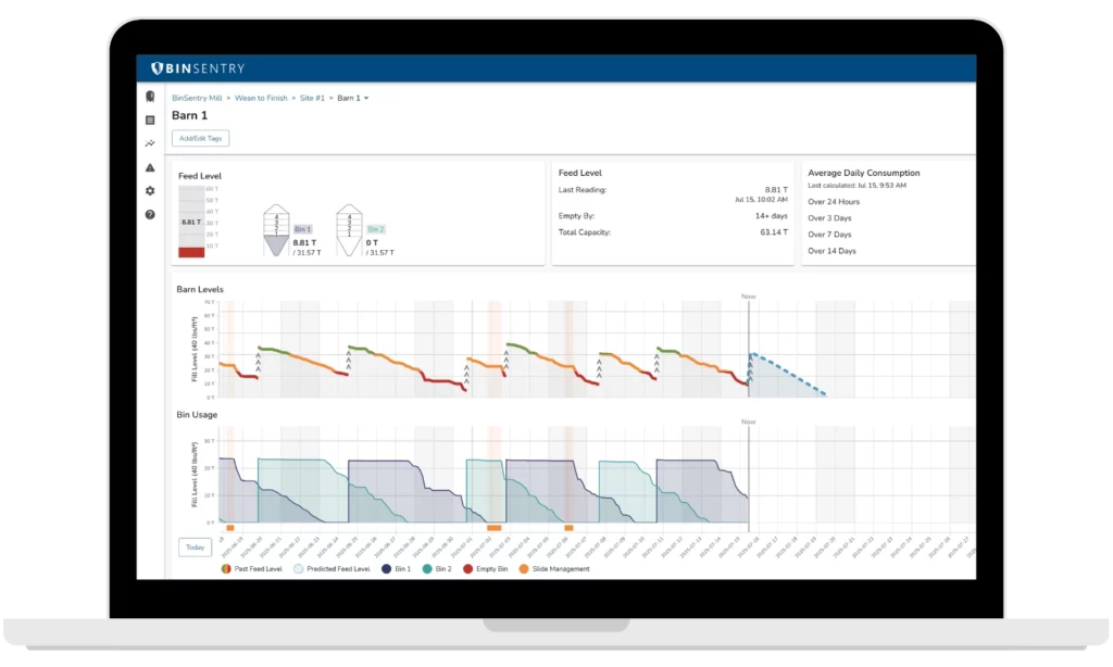 BinSentry ProSense Feed Software