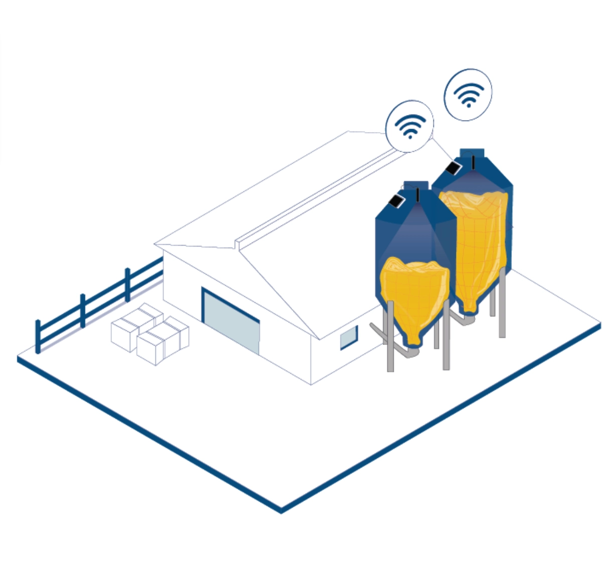 BinSentry Sensors send data directly from your grain silo.